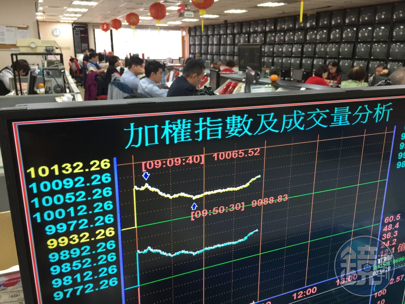 豬年開紅盤台股補漲指數重返萬點- 鏡週刊Mirror Media