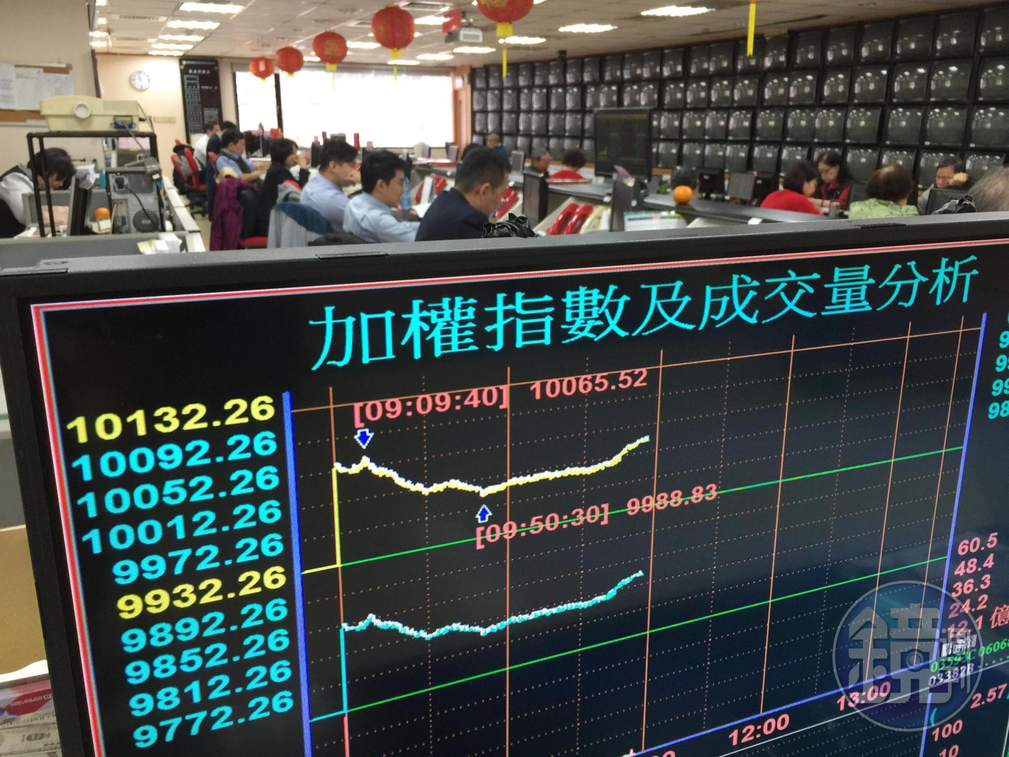 受到美股上漲激勵，台股豬年一開盤即大漲百點站上萬點大關。