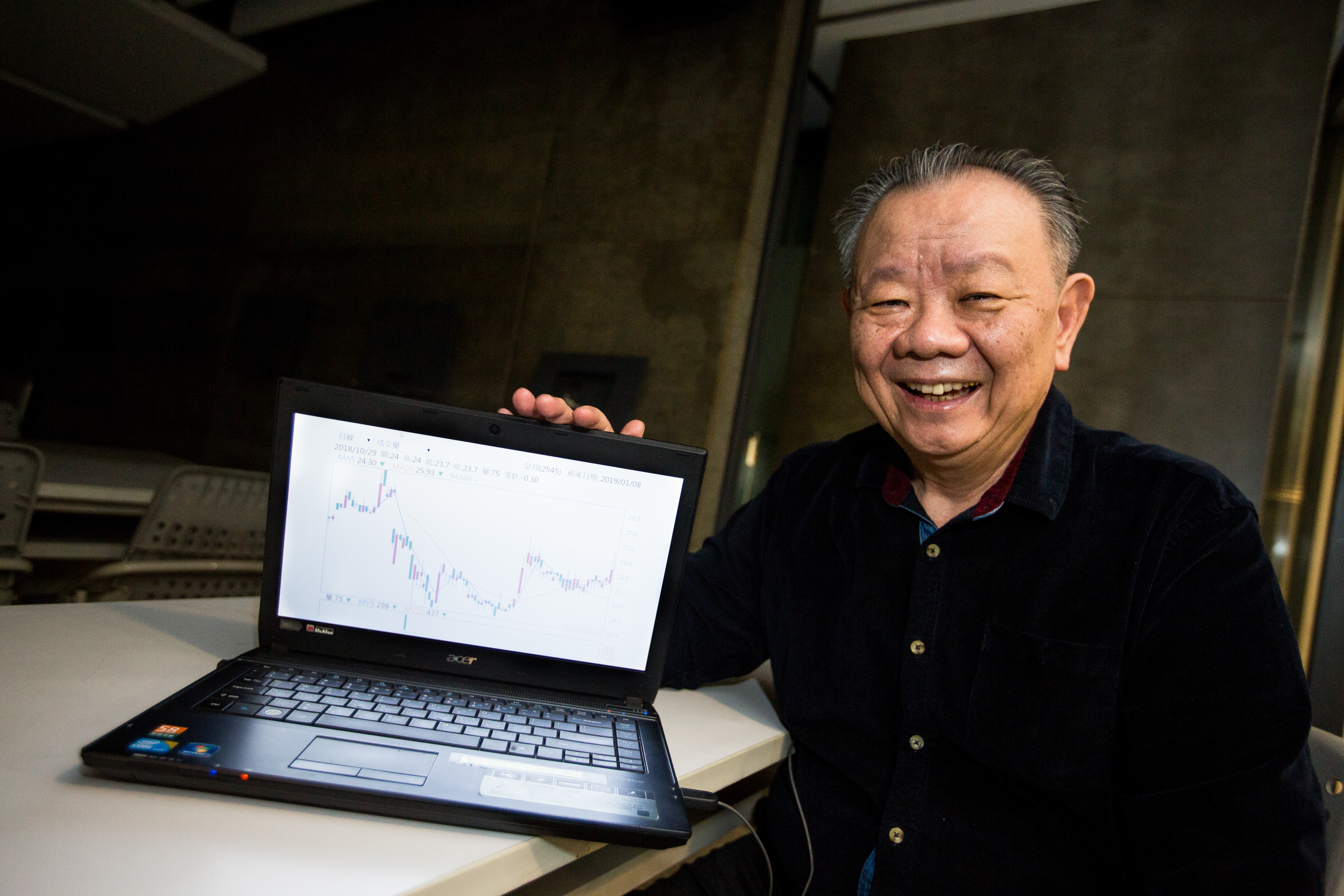 郭泰靠著研究波浪、看準指數位置進場做多致富，旅居加拿大多年。