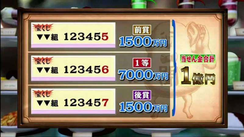 小林清美買了三張連號彩券,剛好中了前賞、1等和後賞總共1億日圓。(翻攝畫面)