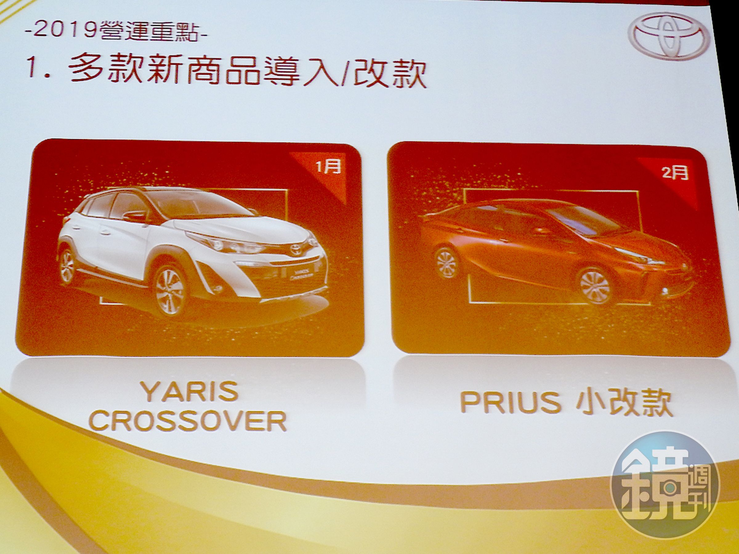 1月份甫發表的Yaris Crossover交出了漂亮成績單，即將發表的Prius小改款亦讓人充滿期待。