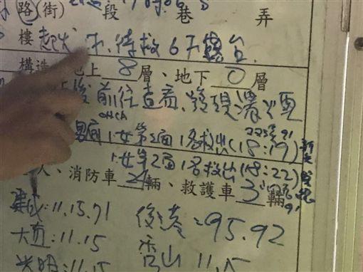 待救援資料畫面。（翻攝畫面）