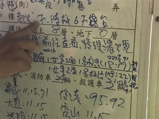 待救援資料畫面。（翻攝畫面）