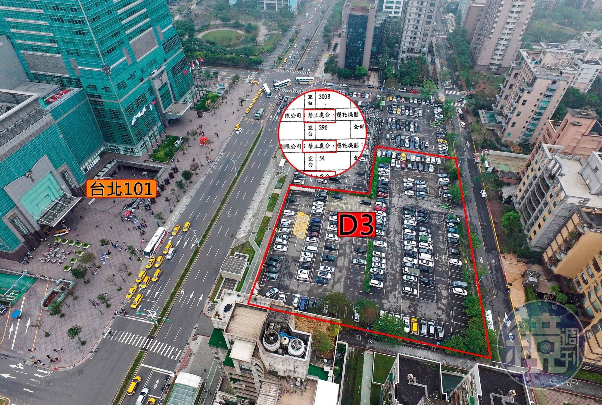 D3土地(紅框處)位在台北101大樓正對面,占地1,500坪,因幸福人壽掏空案淪為法拍地,市值超過百億元,開發利益龐大。