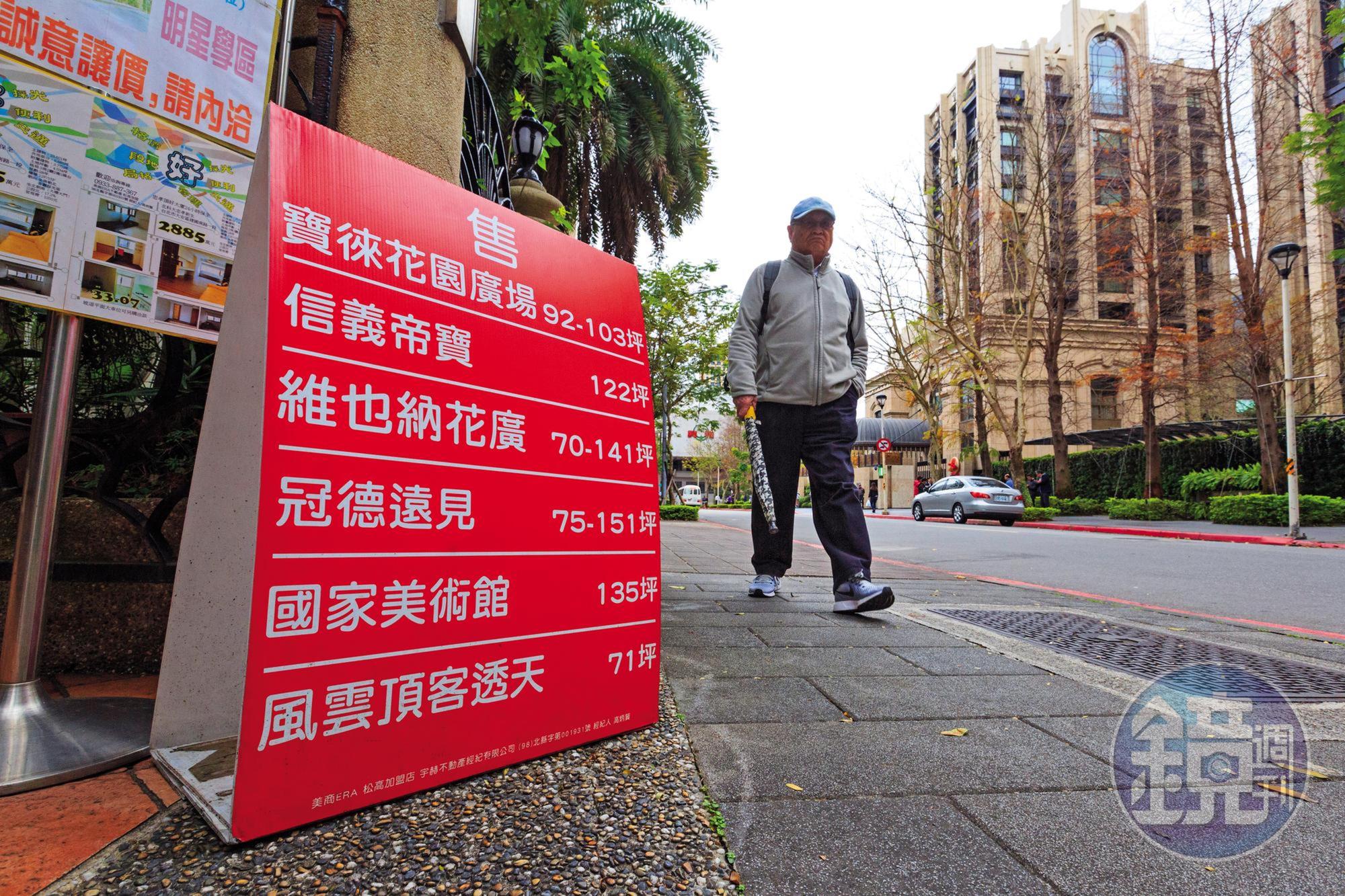 信義區中古豪宅求售，指標新建案單價也跌破200萬元大關。