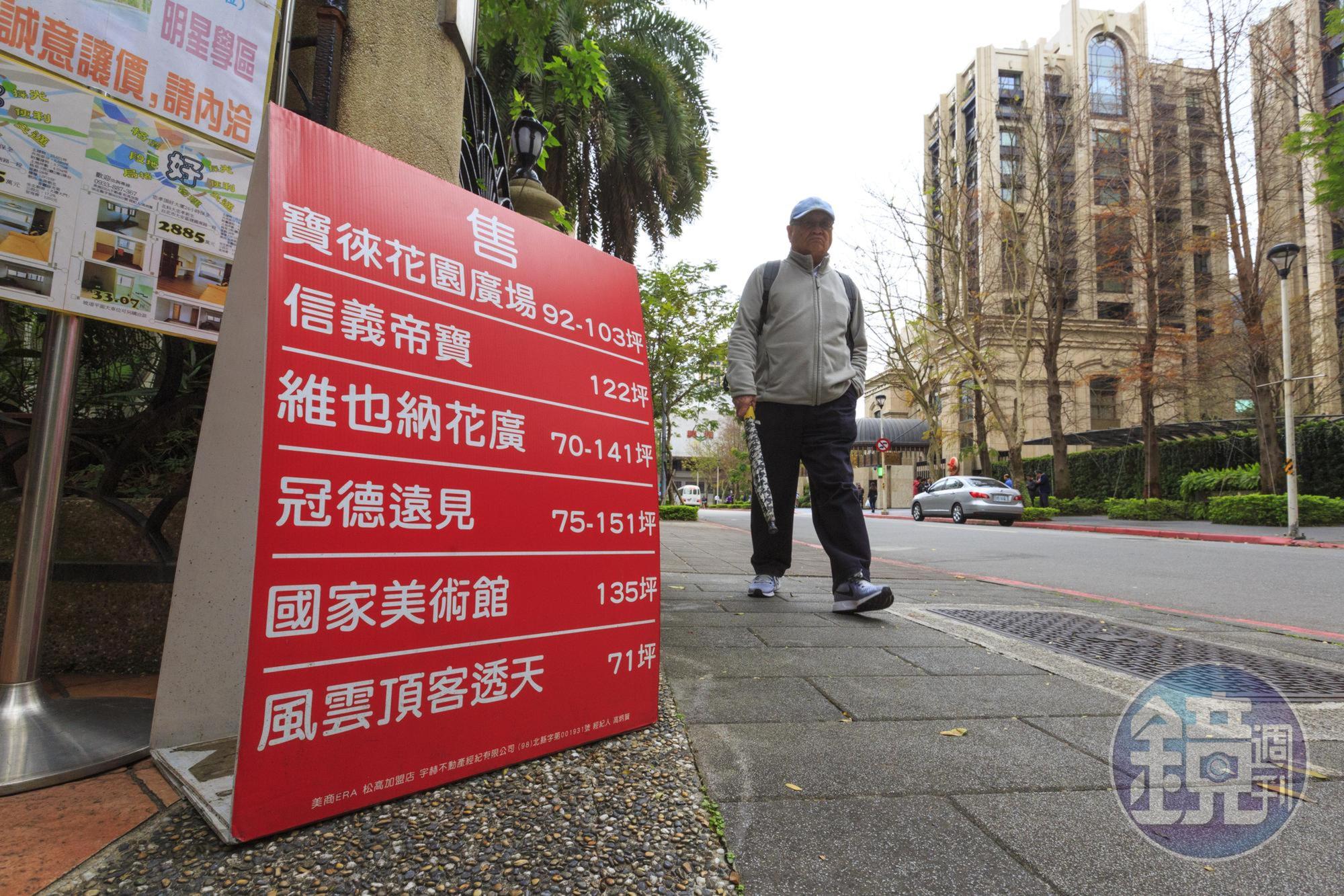 信義區中古豪宅求售,指標建案也調整策略,開始向市場靠攏。