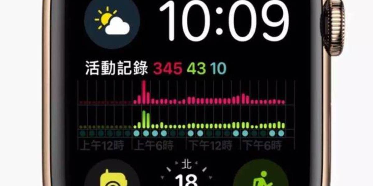 蘋果Apple Watch 4恐陷斷鏈危機？台積電出包火線延燒