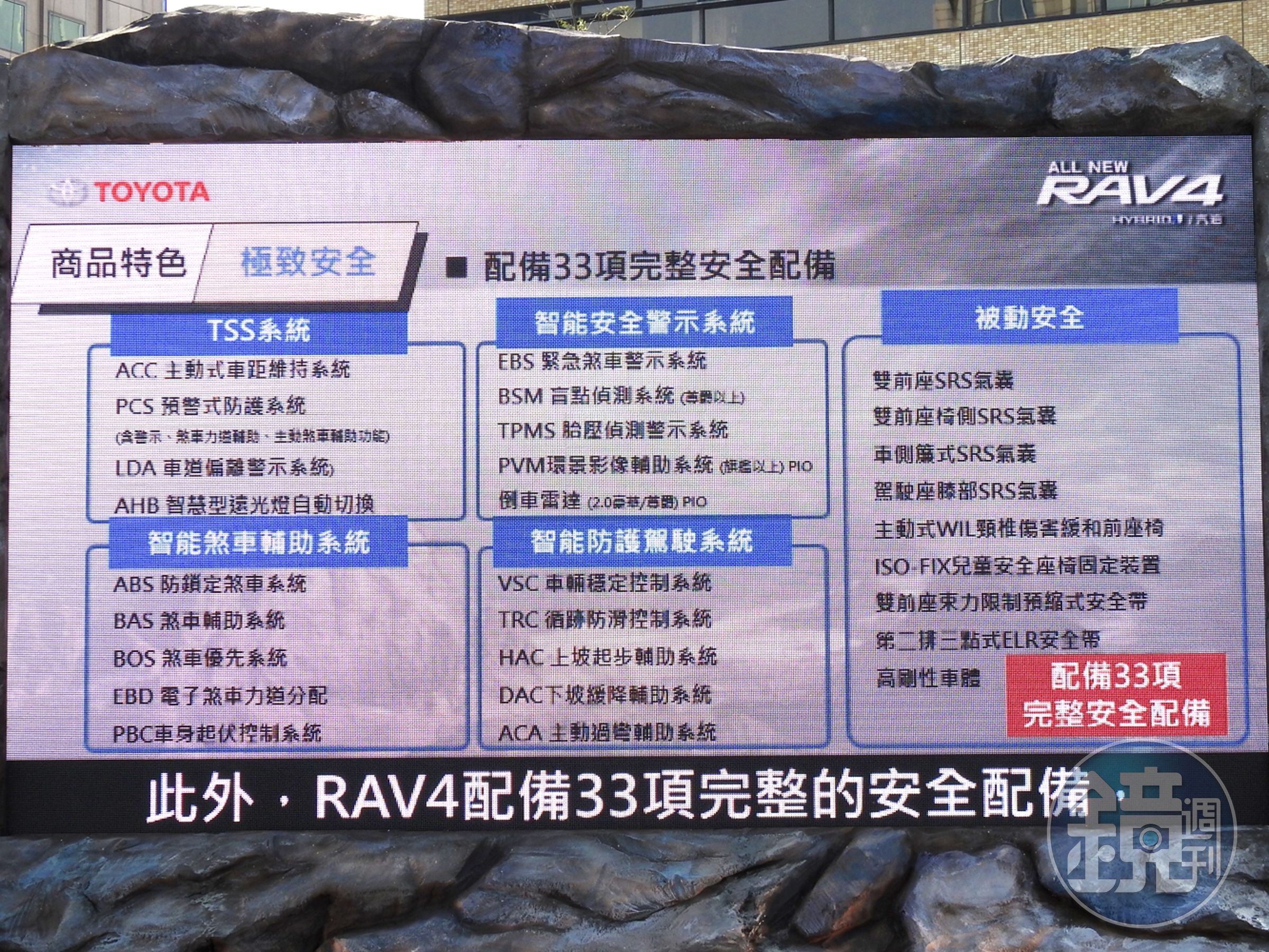 五代RAV4全車系標配TSS 2.0及7SRS  最高33項主被動安全配備。