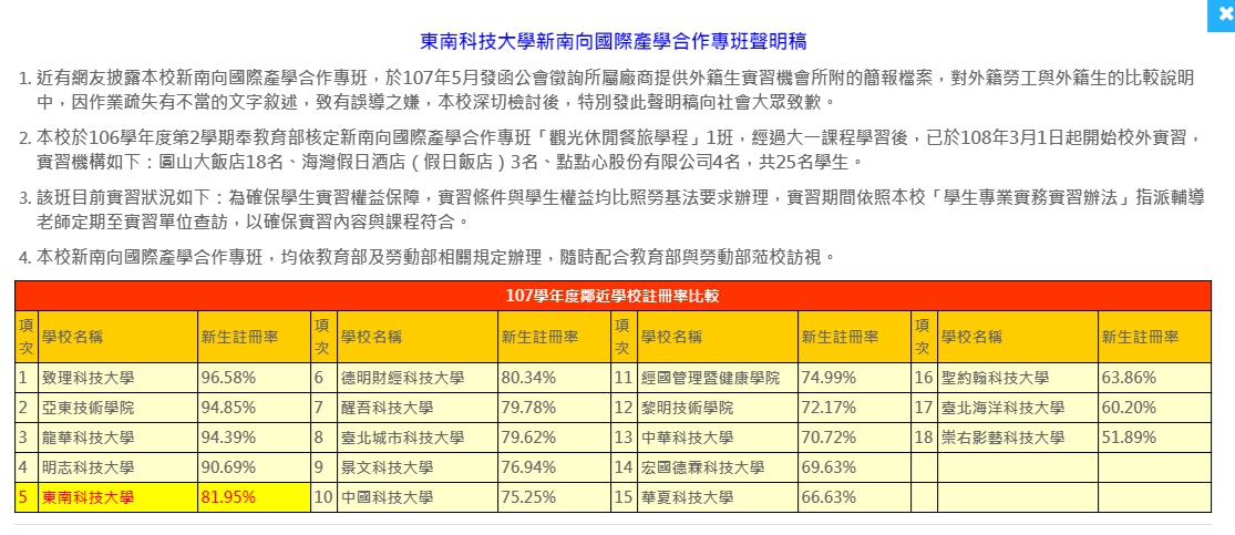 東南科大則在官網上發聲明，對外籍勞工與外籍生的比較說明中，因作業疏失有不當的文字敘述，致有誤導之嫌。（翻攝東南科技大學官網）