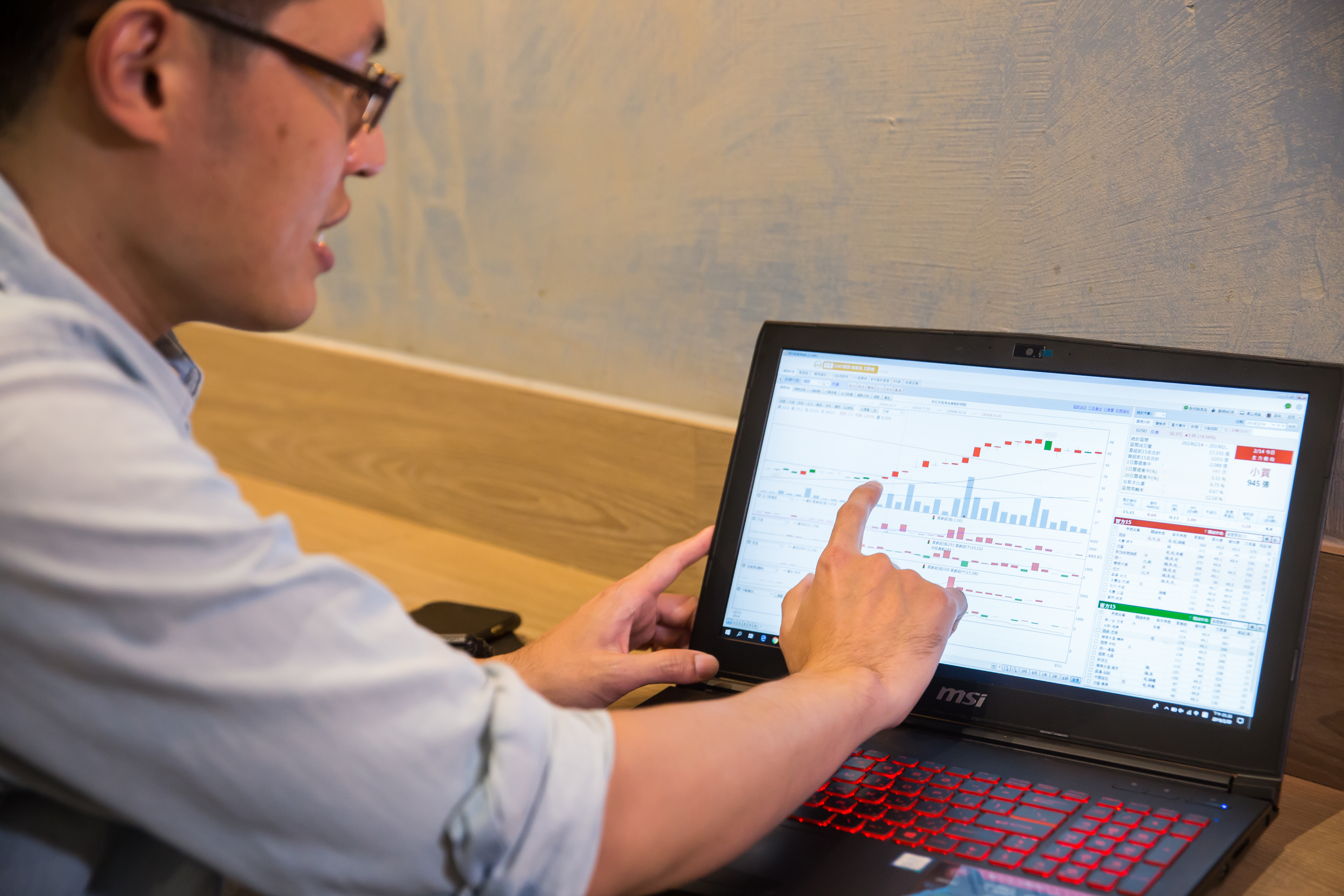 蔡司習慣將停利部位分成2批，第一批達預設目標就出場，另一批則用移動停利。