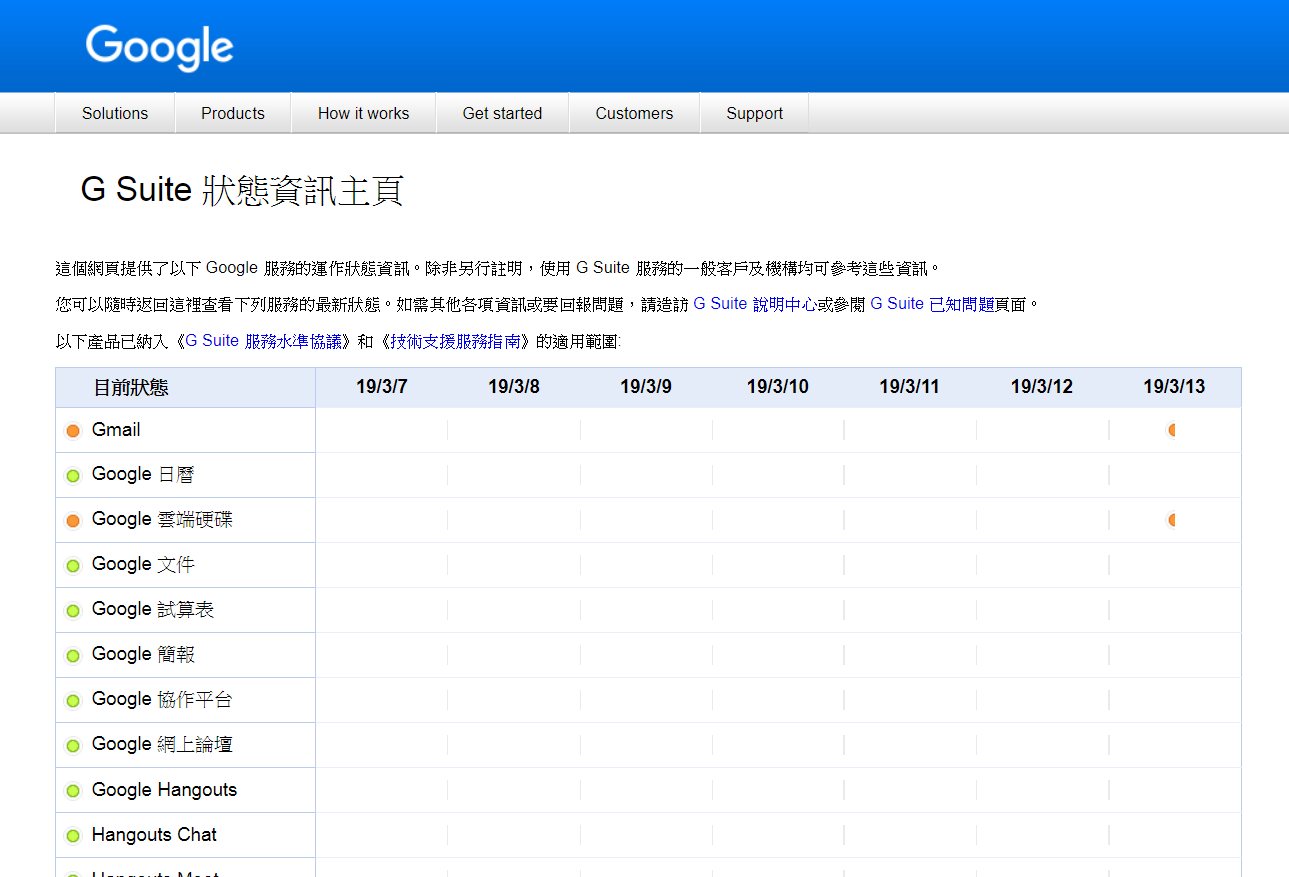 G Suite資訊狀態主頁顯示,Gmail和Google Drive確實發生問題。(擷自G Suite資訊狀態主頁)