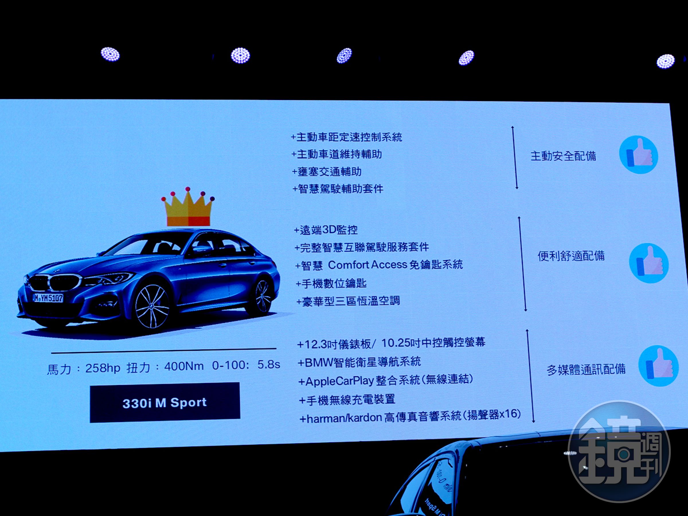 全新BMW 3系列導入BMW Personal CoPilot智慧駕駛輔助科技。
