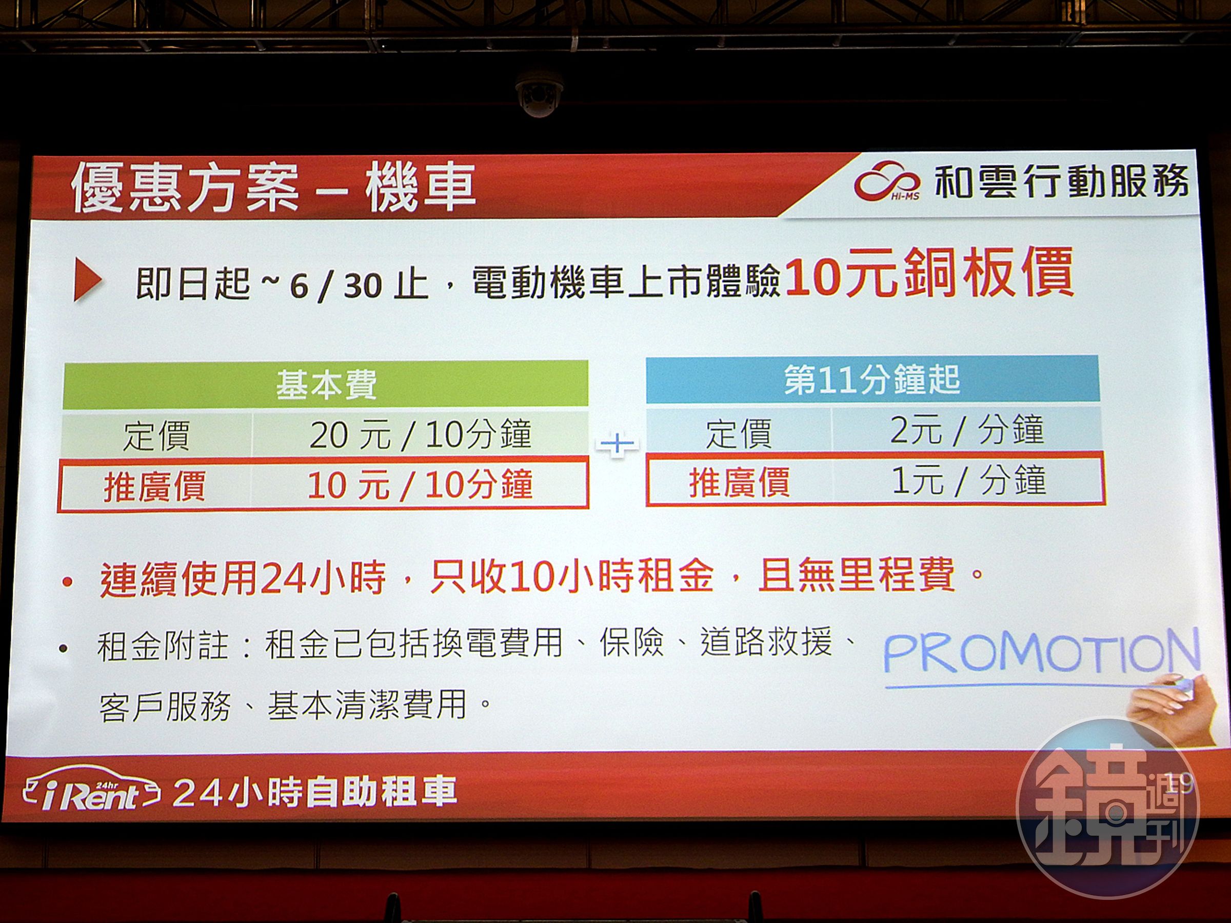 只要銅板價即可體驗機車版iRent的便利與魅力！