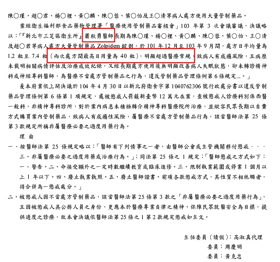 2012年到2014年間，蕭秋勇開給多名病患過量管制藥物佐沛眠，最高曾開出1天40粒。（翻攝畫面）