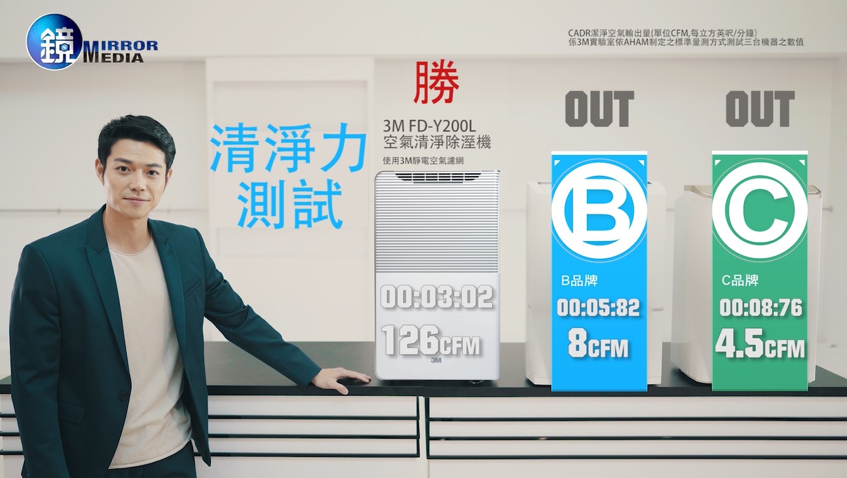 【消費情報】廣告帥哥李沛勳 拒當「潮」男為什麼？