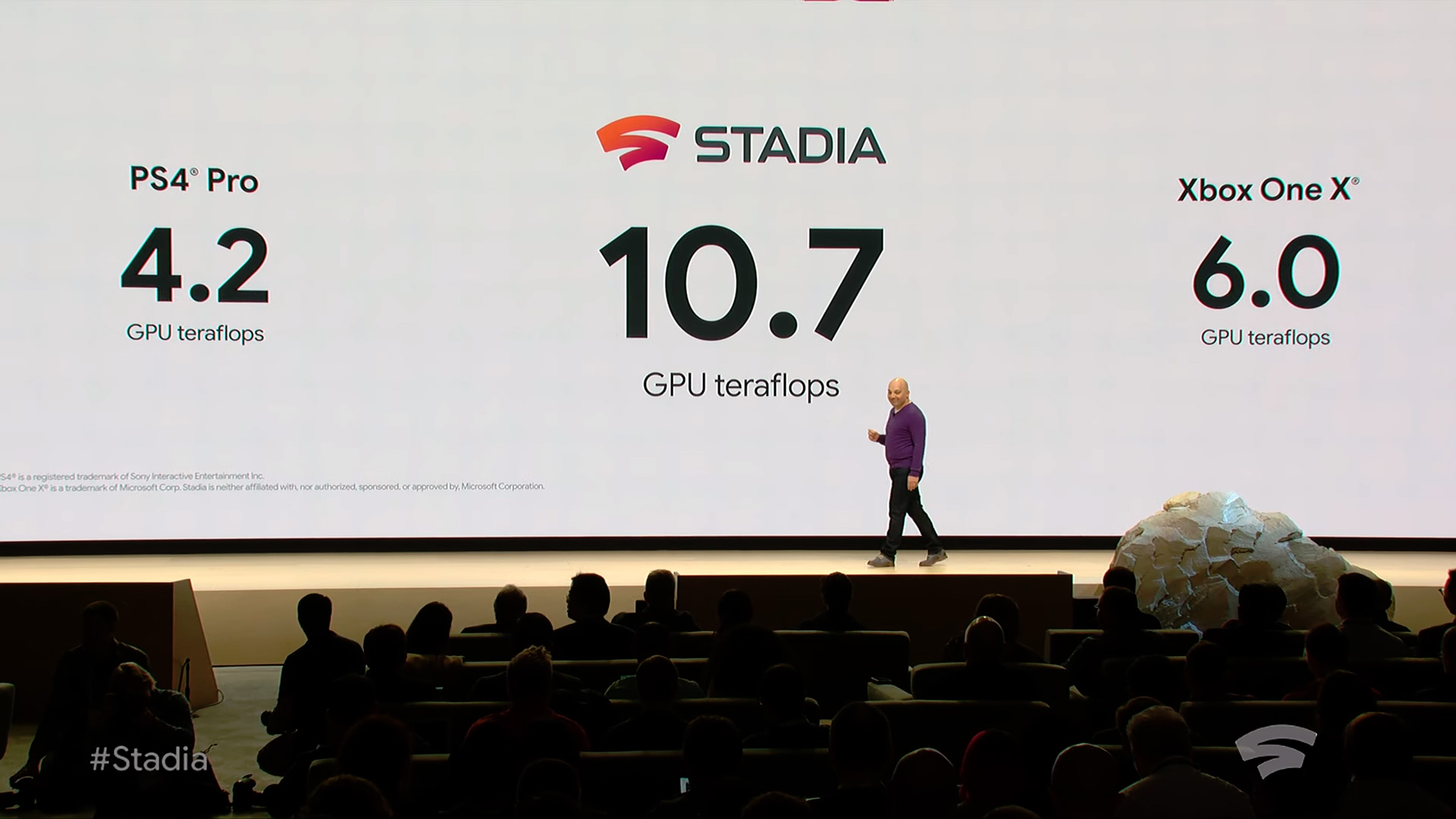 Google特別把Stadia的GPU運算能力,與時下最強大的遊戲主機進行比較。(翻攝自Google Youtube頻道)
