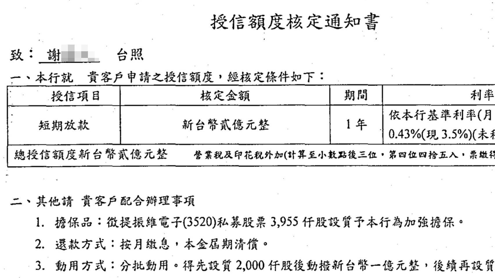 謝姓男子以3955張「振維」私募股票向銀行貸款2億元,被檢舉不合常理,涉嫌超貸。