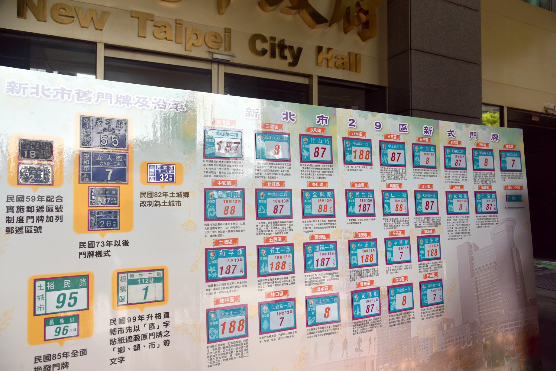 新北市政府將全面更換新式門牌，但新式門牌卻被網友批評「醜又沒辨識度」。（翻攝自我的新北市臉書）