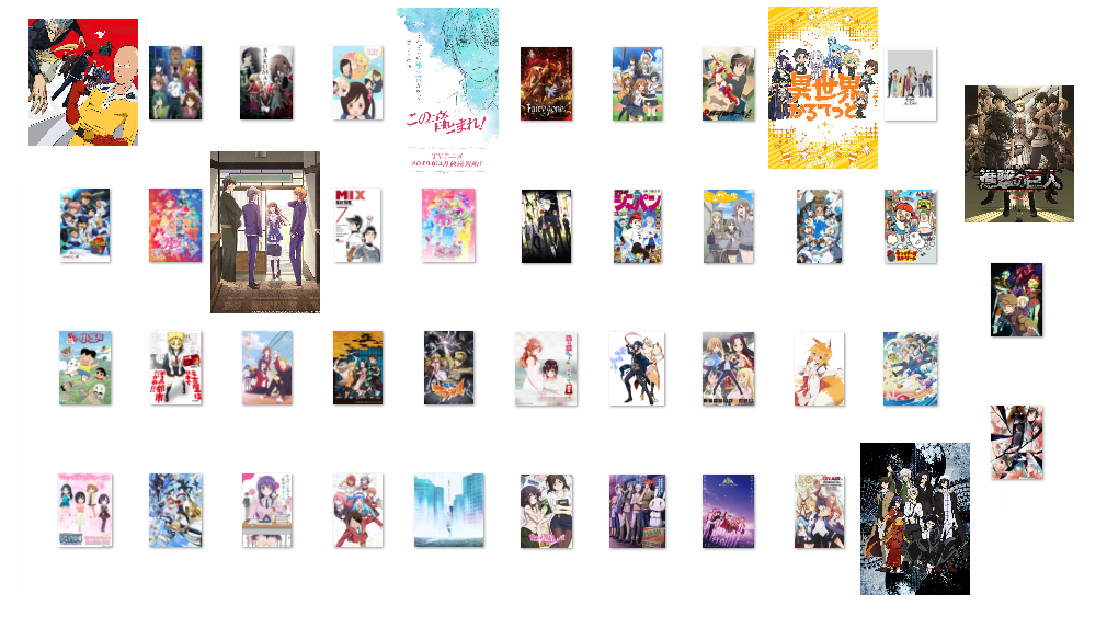 4、5 月推出的春季新番。