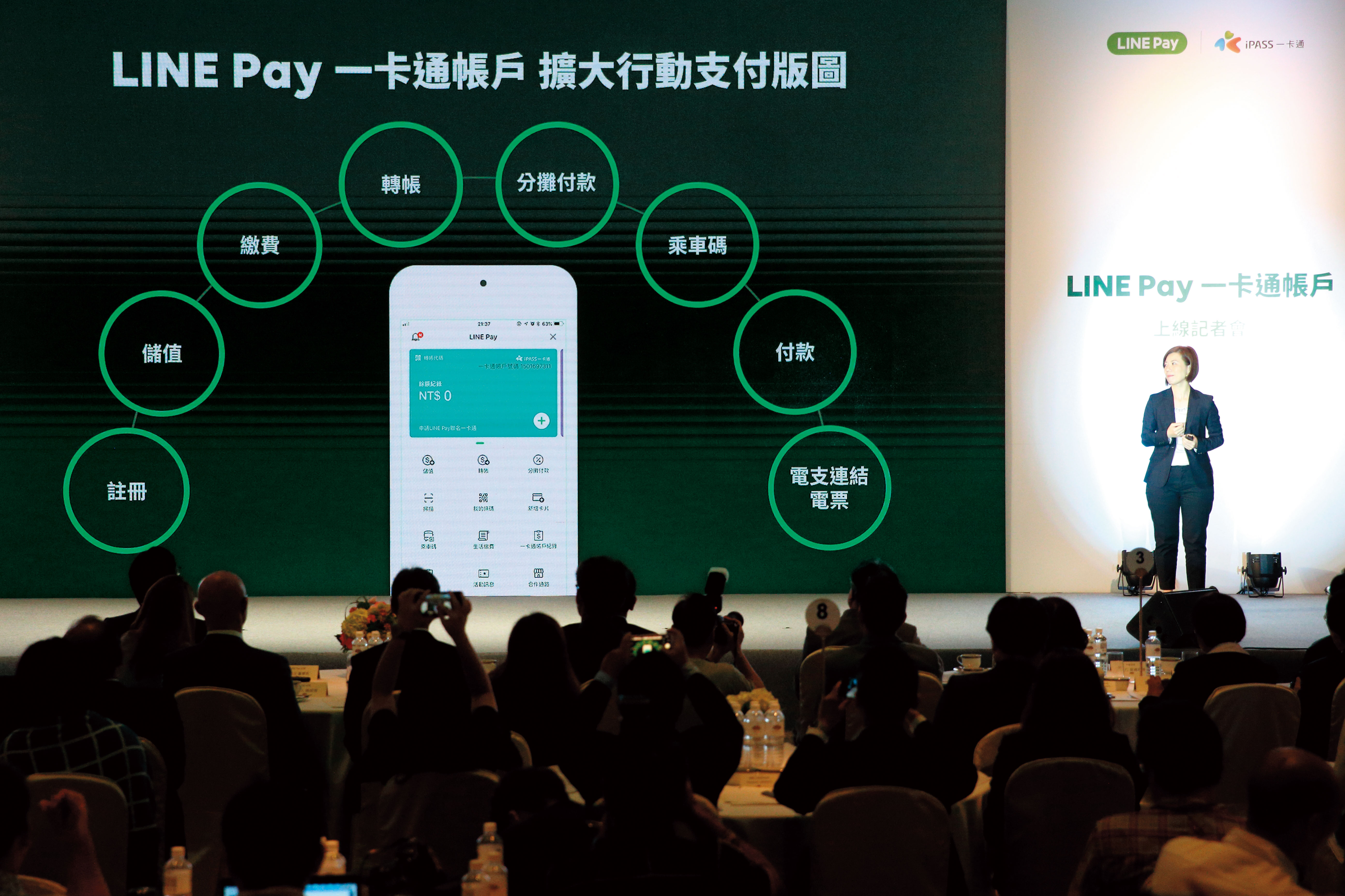 國內行動支付市場蓬勃,LINE Pay去年和一卡通合作,上路4個月就衝破百萬人使用。