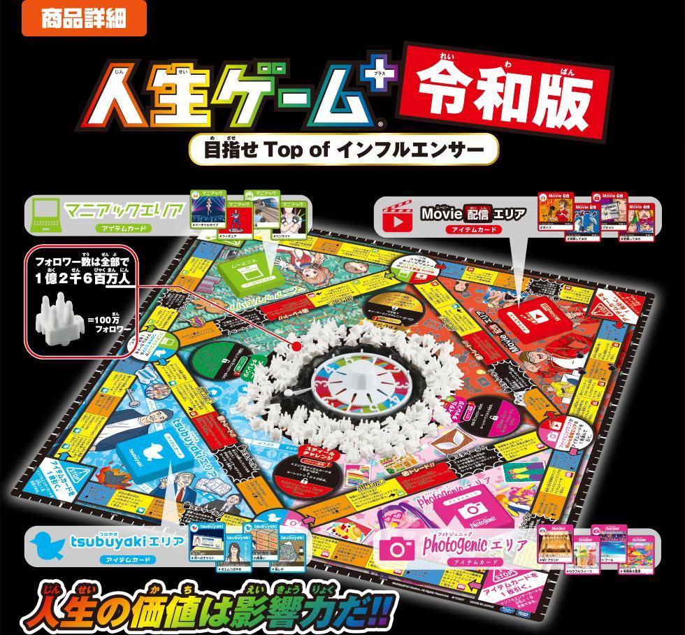 《人生遊戲+令和版》玩家要在不同社群平台使出渾身本領吸引粉絲。