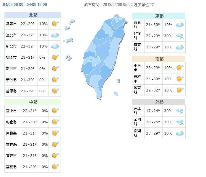 今全台各地皆是晴朗天氣，各地高溫可達到30度。（翻攝中央氣象局網站）