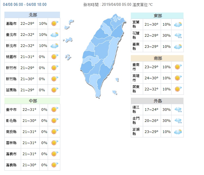 今全台各地皆是晴朗天氣，各地高溫可達到30度。（翻攝中央氣象局網站）