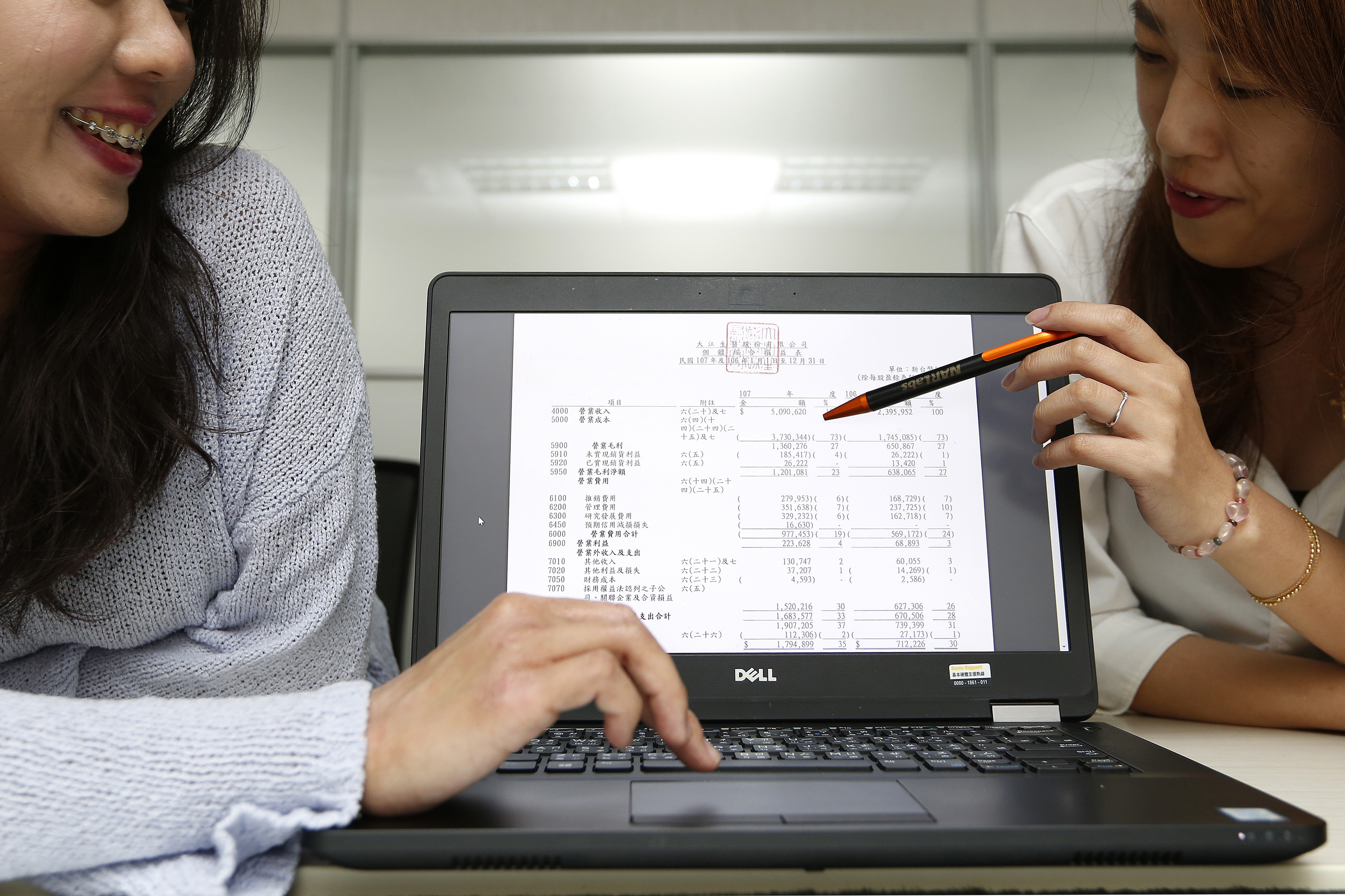 想從財報挖到好股，尤其是成長股，一定要留意獲利率變化，其中毛利率、營益率、稅後淨利率必看。