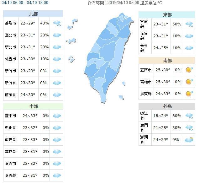 今上半天晴朗高溫,下半天轉涼。(翻攝中央氣象局網站)