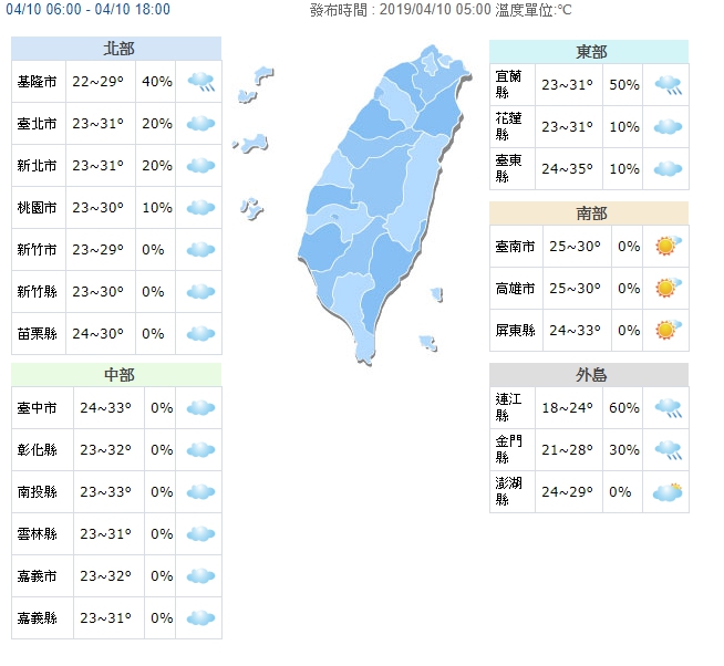今上半天晴朗高溫，下半天轉涼。（翻攝中央氣象局網站）