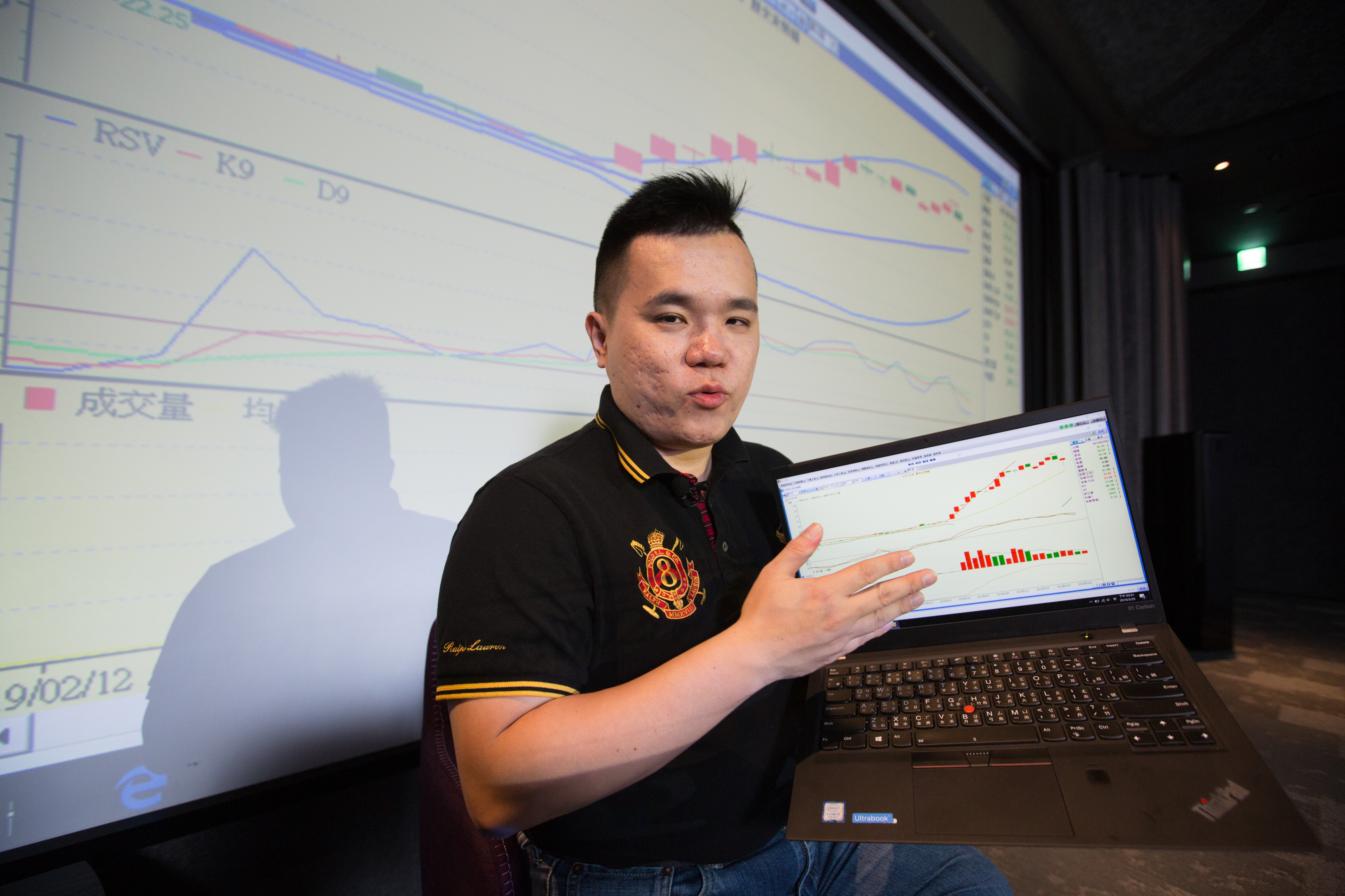 股市阿水鑽研布林通道型態，提早於28歲開除老闆。
