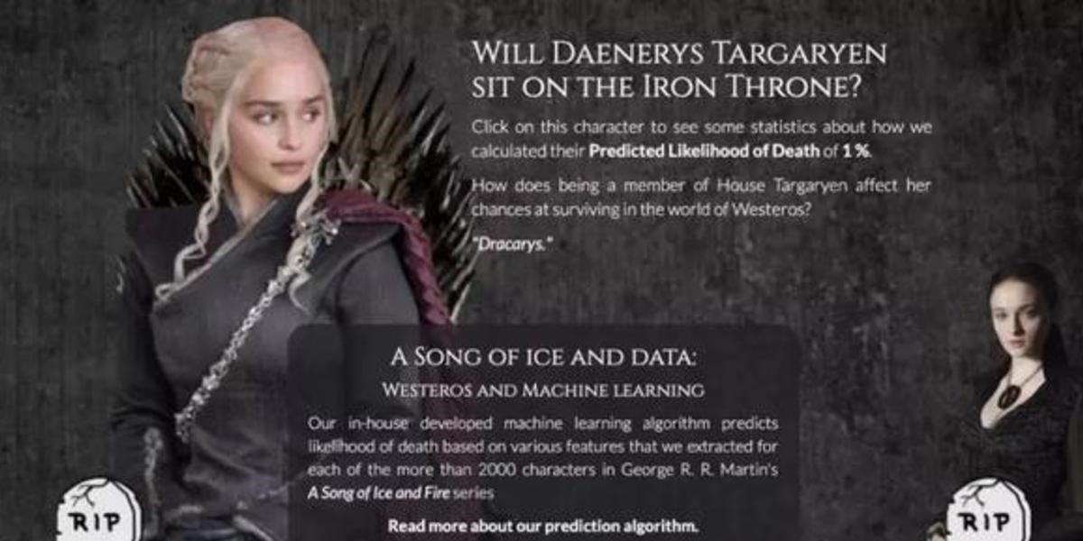 《冰與火之歌》終章降臨！  AI玩「劇透」預測死亡名單