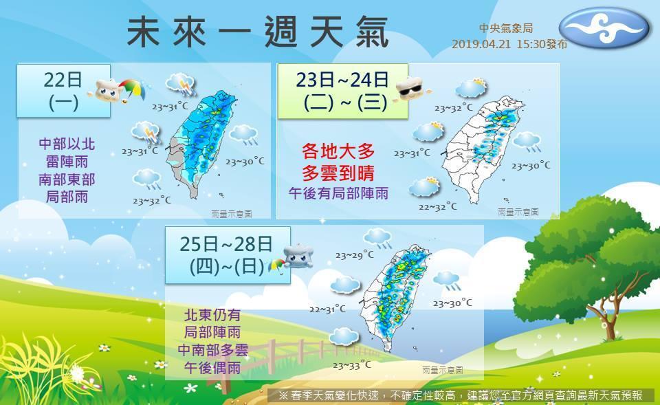 今明兩天天氣為多雲到晴,週四週五起將開始轉為有雨天氣。(翻攝自中央氣象局臉書)