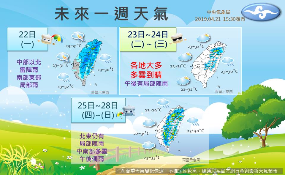 今明兩天天氣為多雲到晴，週四週五起將開始轉為有雨天氣。（翻攝自中央氣象局臉書）
