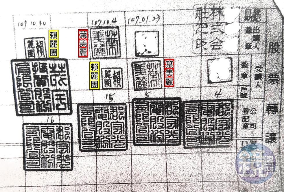 根據郡宏光電的股票轉讓登記表,可見葉美麗將股票轉讓蘇震清的助理賴麗團後,事隔26天,賴女又將股票轉賣給葉美麗擔任董座的茂宇公司,單此部分價差3,000萬元。