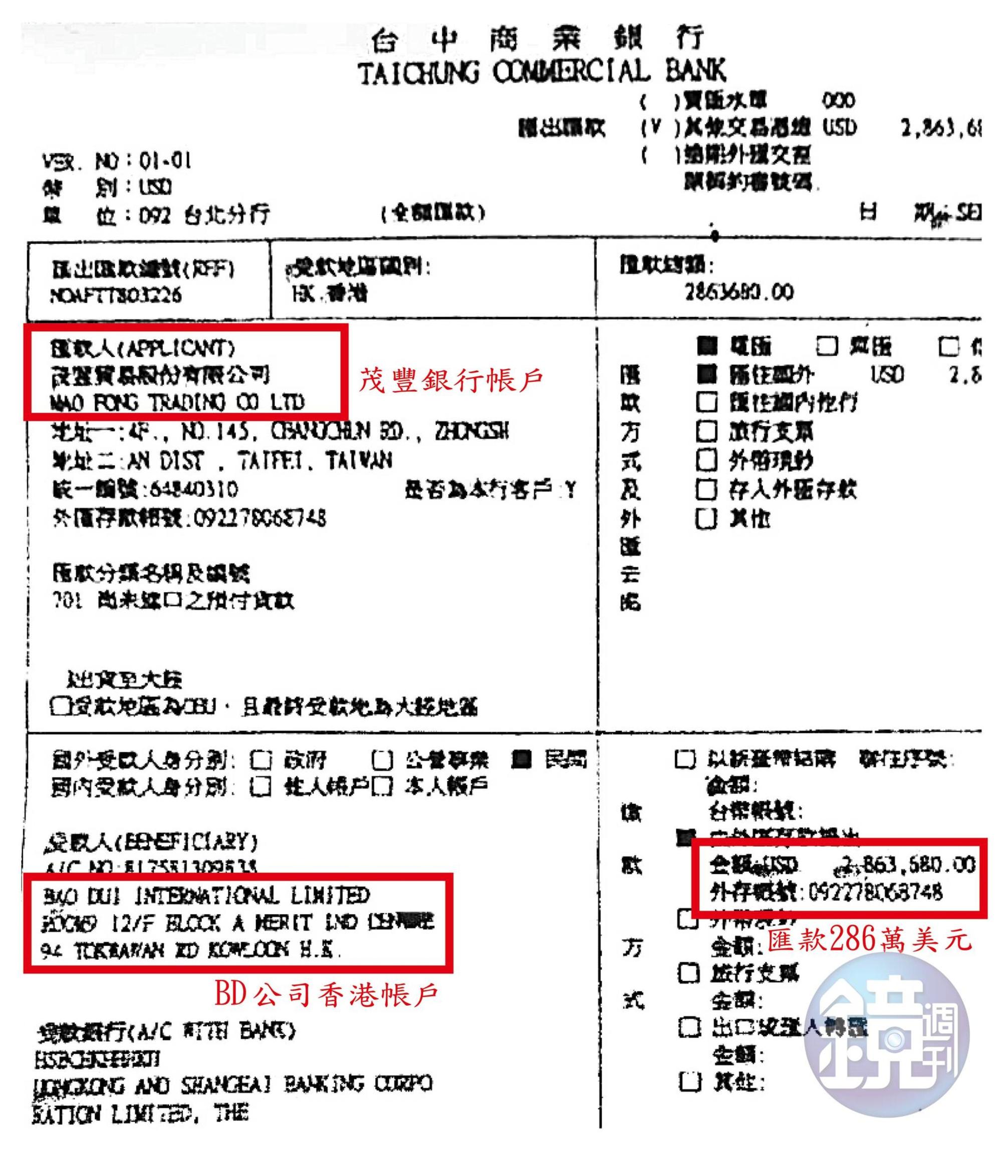 本刊取得葉美麗透過茂豐的銀行帳戶,匯款286萬美元(約新台幣8,800萬元)到BD公司香港帳戶的交易憑證,疑涉掏空誠美材。