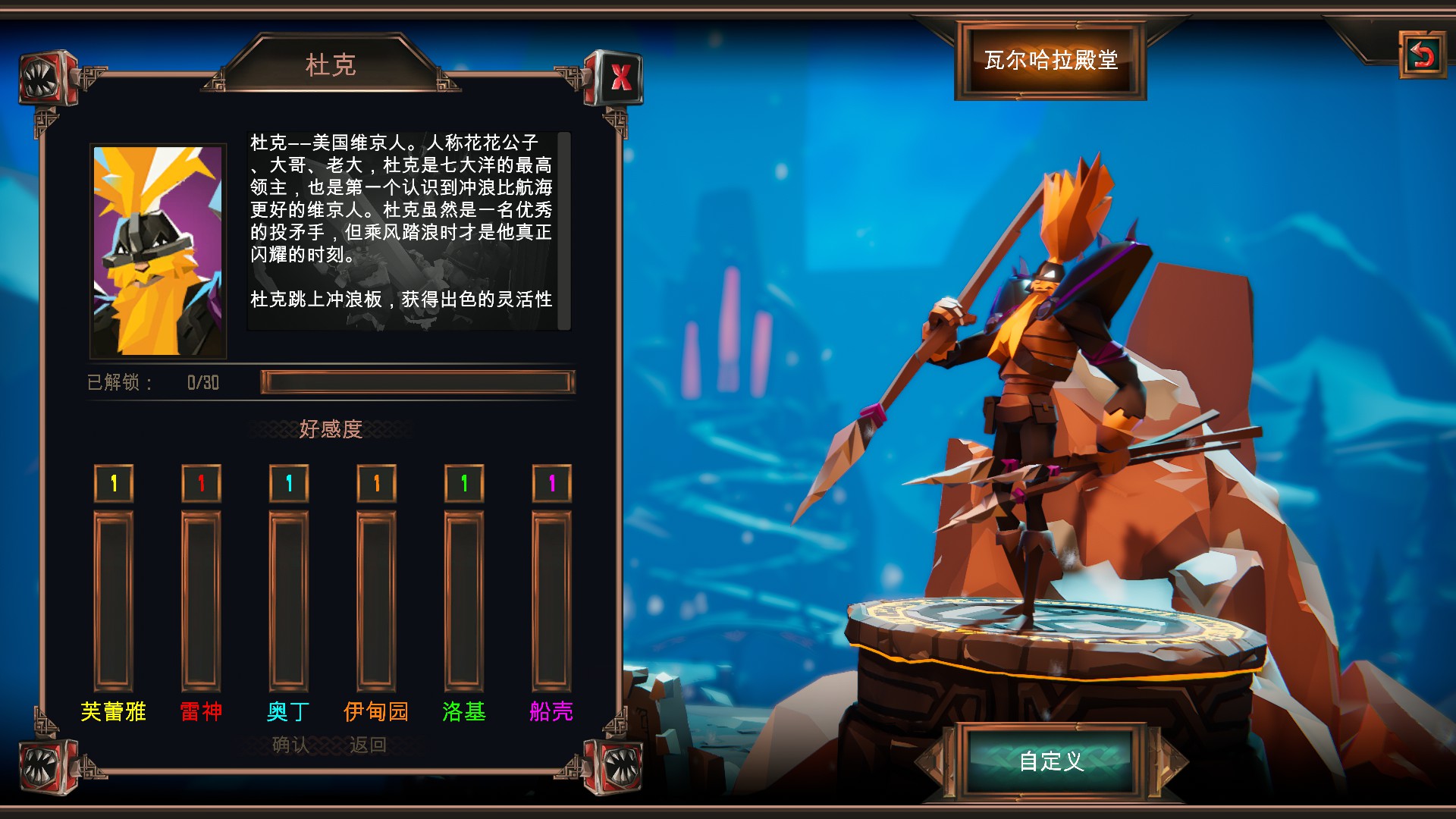 每位維京人的定位和能力各有差異（圖片來源：遊戲實機擷圖）
