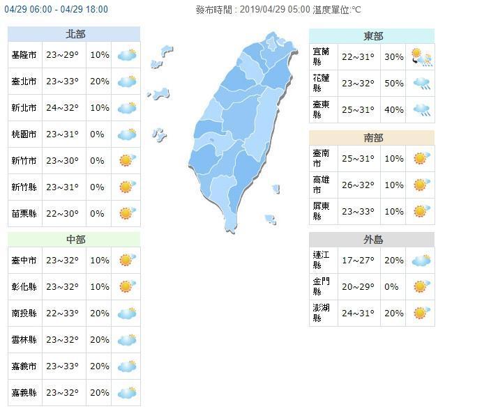 今水氣較少,氣溫偏高。(翻攝中央氣象局)