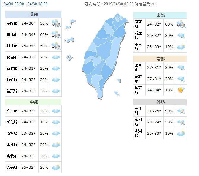 今各地高溫晴朗，民眾出門記得防曬補水。（翻攝中央氣象局）