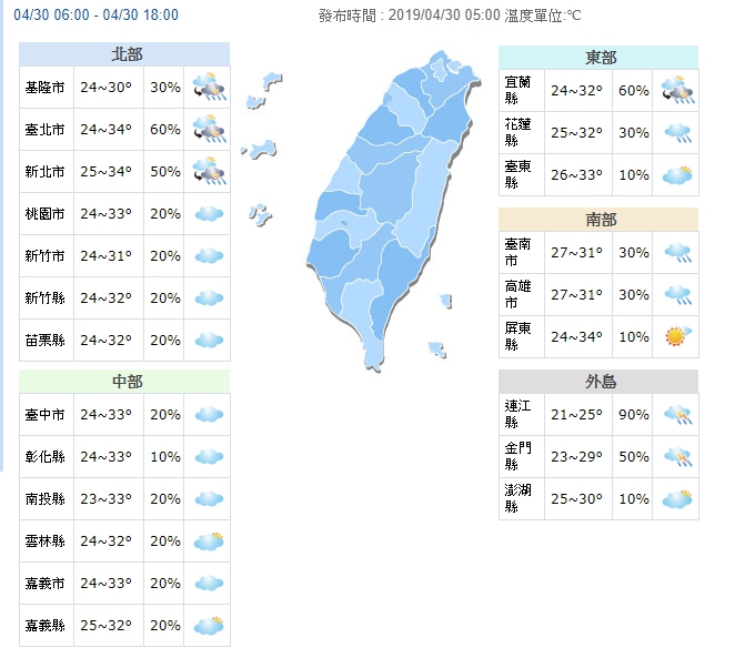 今各地高溫晴朗，民眾出門記得防曬補水。（翻攝中央氣象局）