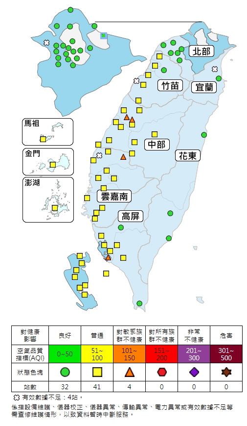 今(13日)中南部空品達「橘色提醒」等級,對敏感族群不健康,應減少在戶外劇烈活動。(翻攝自環保署網站)