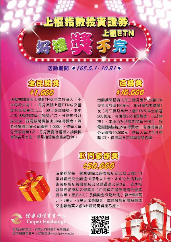 累積交易抽千元、萬元百貨禮券 (圖片:櫃買中心提供)