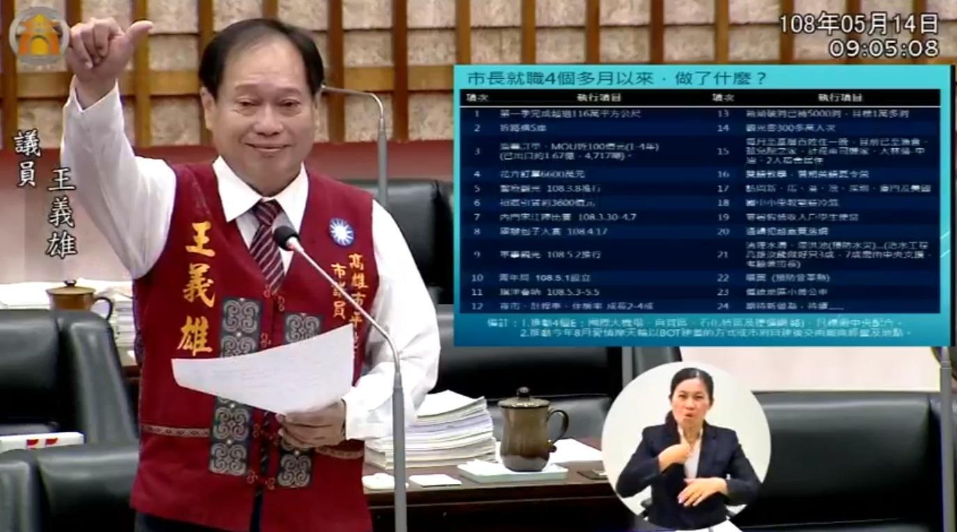 議員王義雄大讚韓國瑜，給他6顆星，分數打101分。（翻攝自高雄市議會臉書）