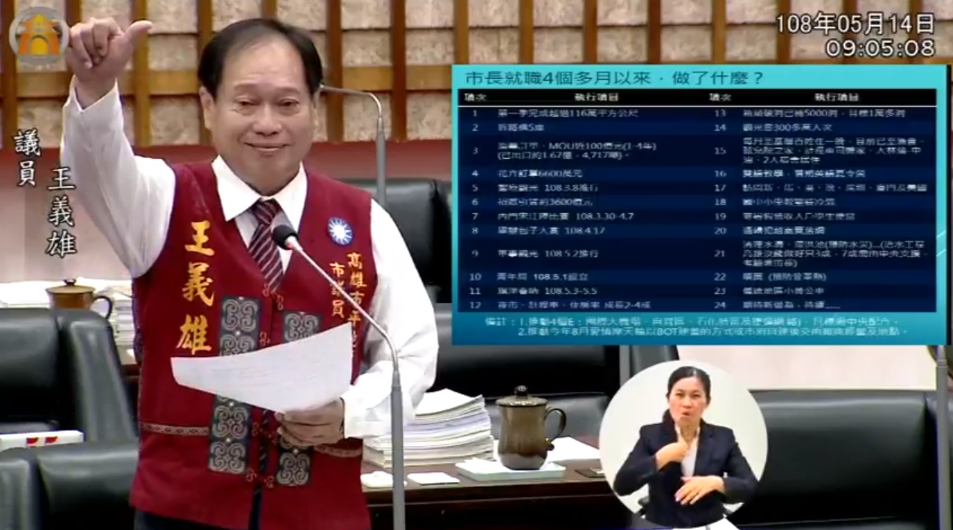 議員王義雄大讚韓國瑜，給他6顆星，分數打101分。（翻攝自高雄市議會臉書）