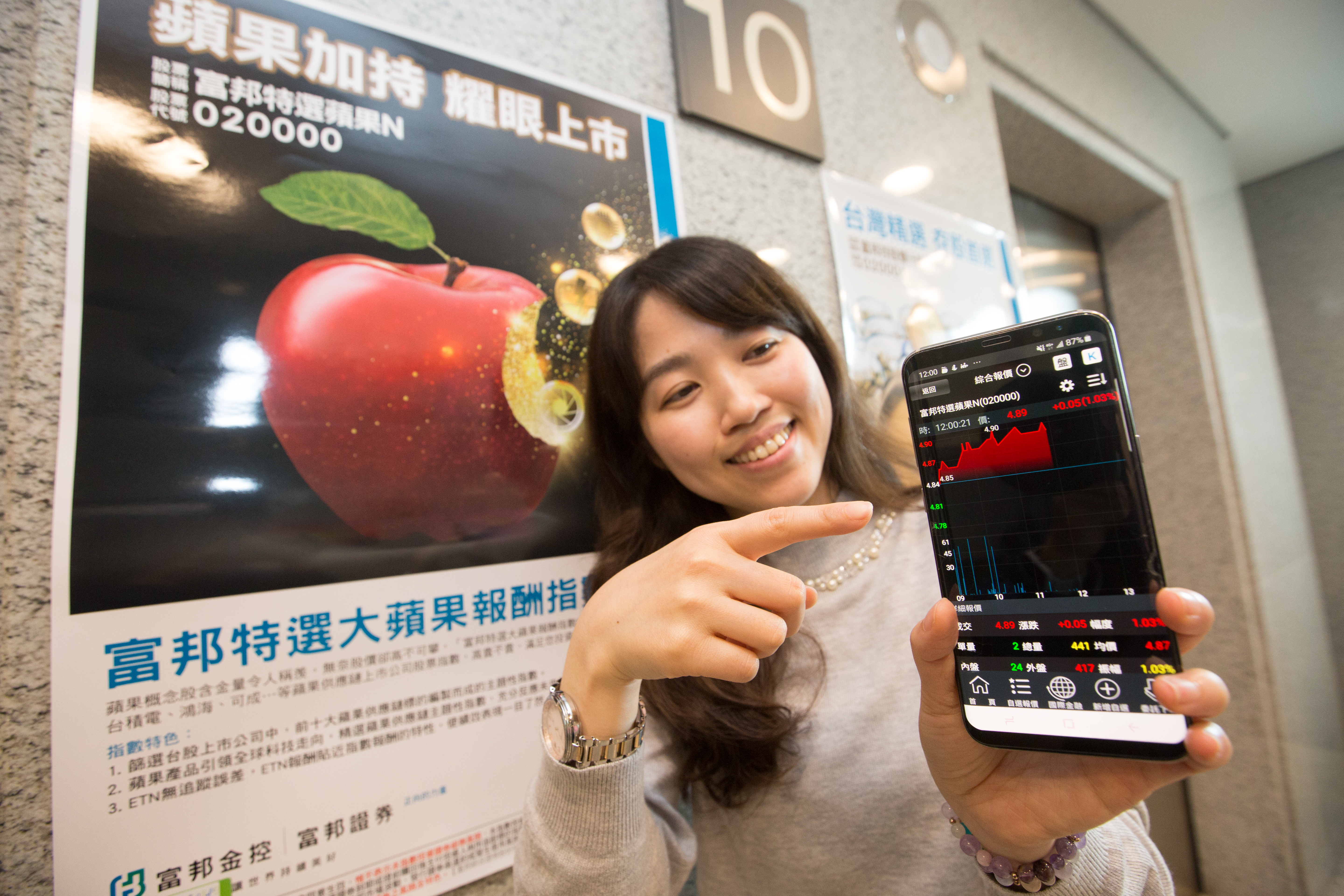 ETN是以各檔追蹤指數的表現，付給投資人報酬。例如投資蘋概股ETN，能獲得期間內蘋概股的指數報酬。