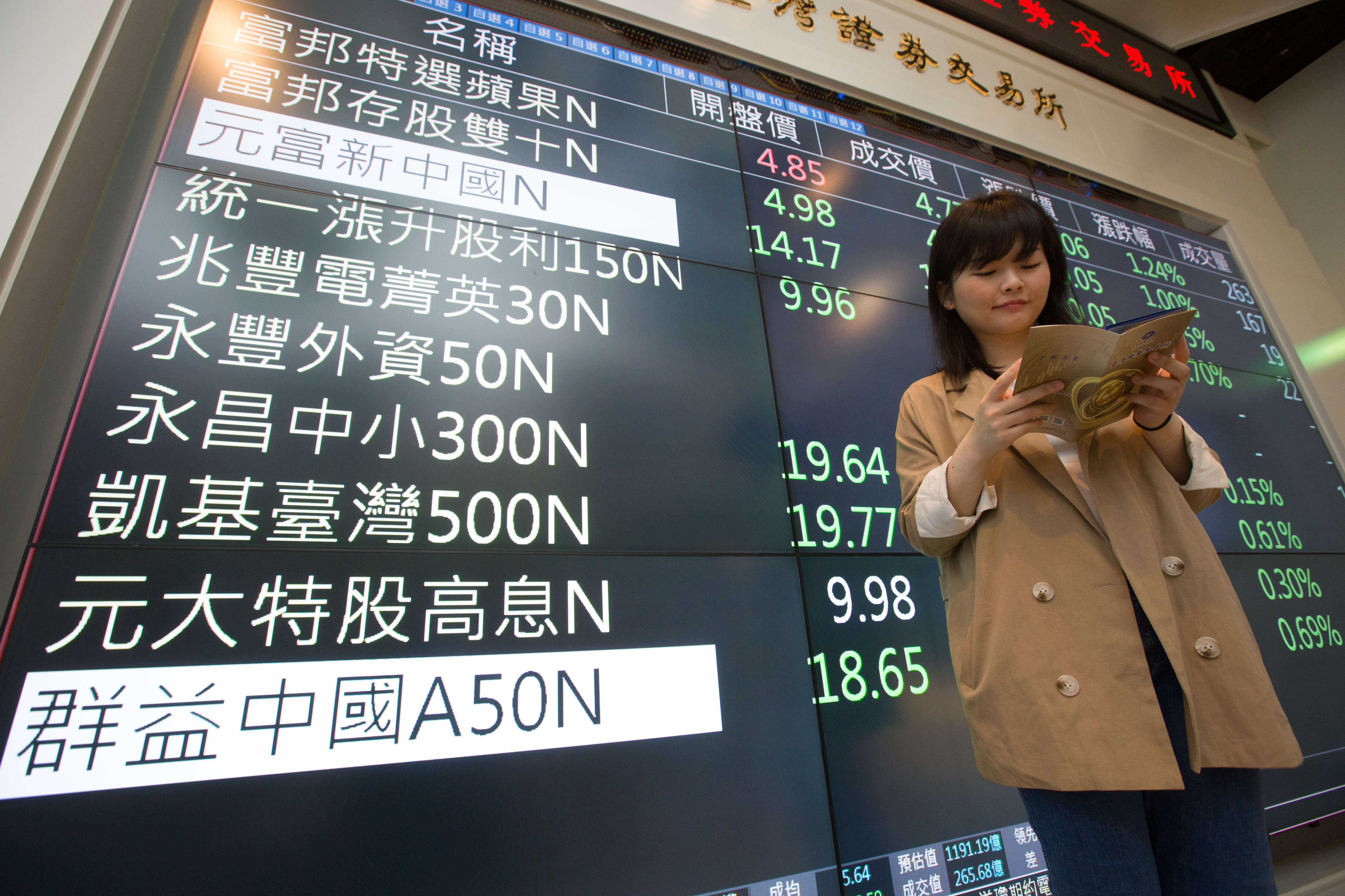 首批上市櫃的10檔ETN，多是追蹤國內投資人熟悉的標的指數，其中有8檔是追蹤台股相關指數。