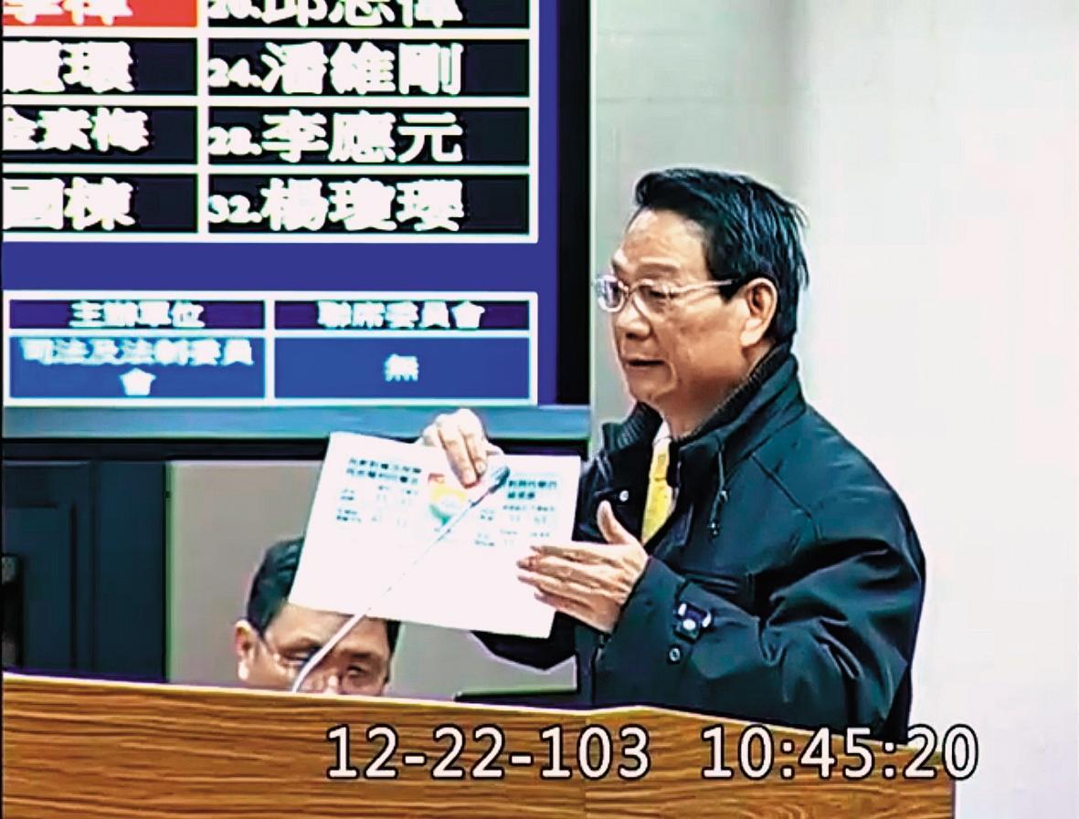 呂學樟2014年在立法院一席「人獸交」言論,遭批歧視同志。(翻攝畫面)