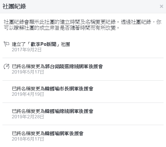 臉書社團「韓國瑜市長網軍後援會」成員逾2萬8千人，昨（17日）晚無預警改名為「郭台銘競選總統網軍後援會」。（翻攝自郭台銘競選總統網軍後援會臉書社團）