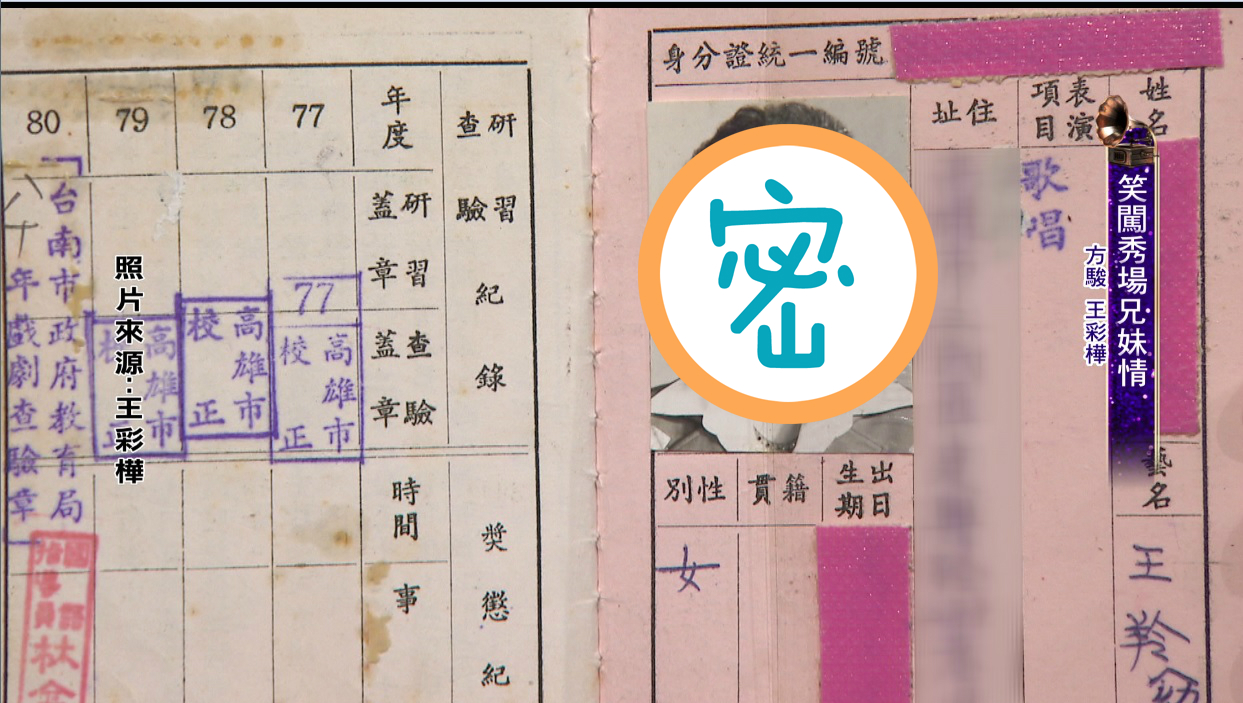 王彩樺曬出18歲時考取的「歌星證」，被張秀卿虧「整很大」。（年代提供）