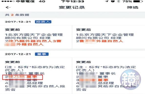 徐乃麟曾擔任北京手遊公司的股東,最後與其他股東因賣屋、投資糾紛對簿公堂。(當事人提供)